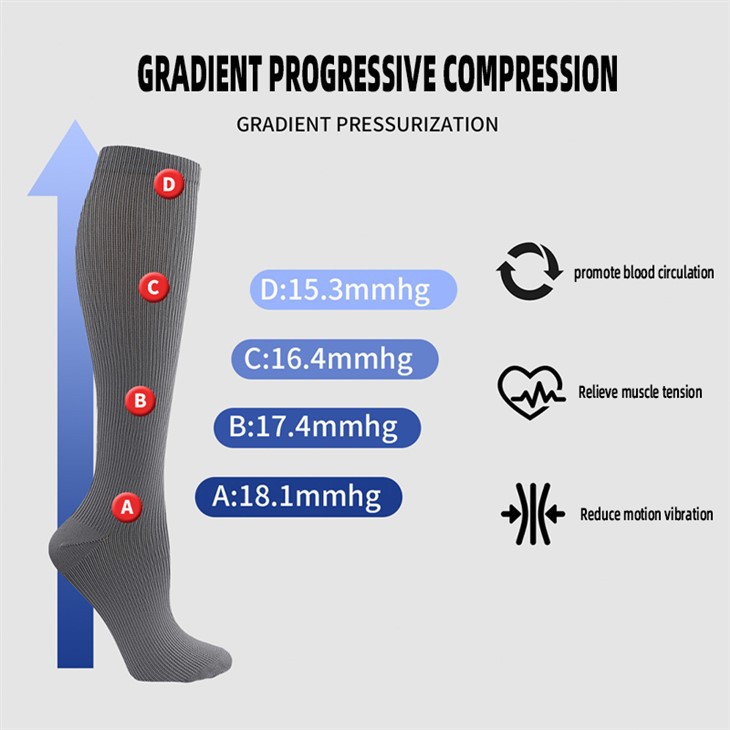 Women's Over-the-knee Compression Stockings price